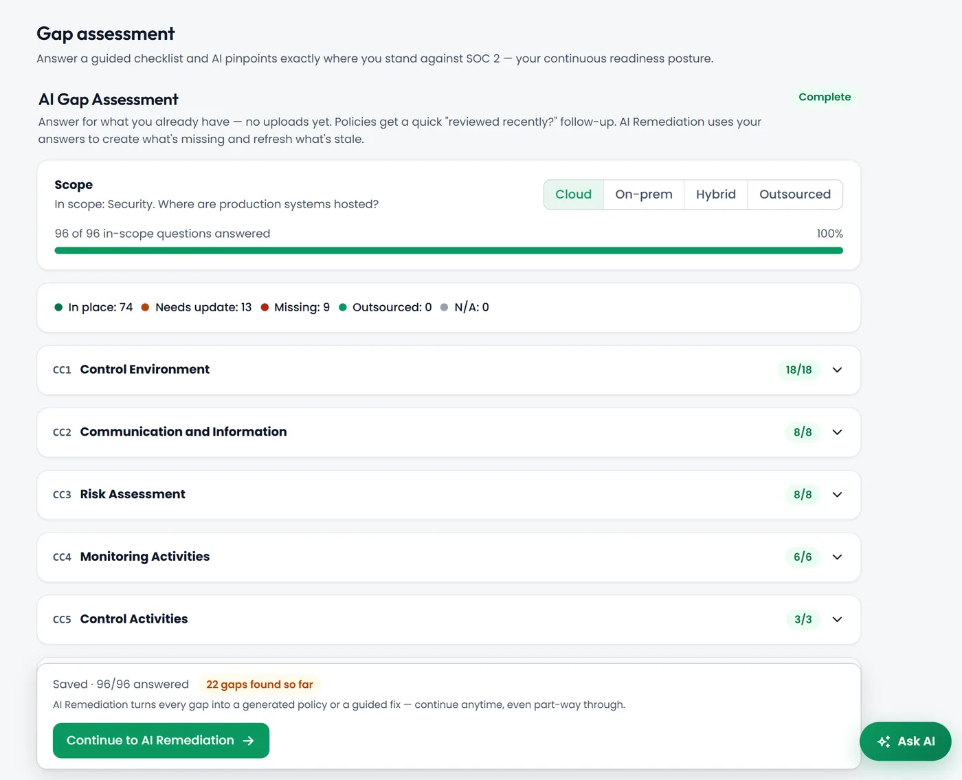 AI-guided SOC 2 gap assessment with gaps ranked by severity