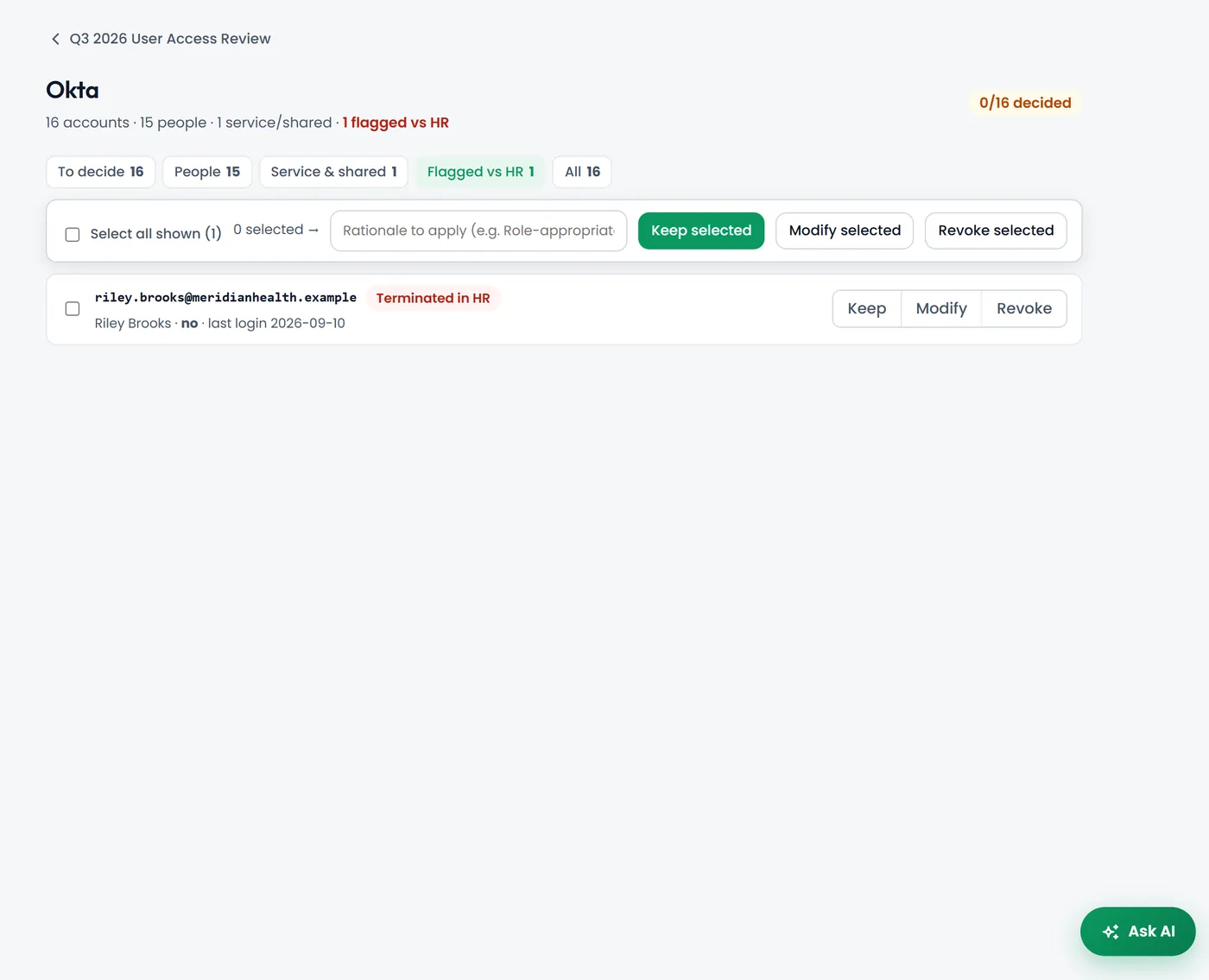 User access review flagging a terminated employee who still has Okta access